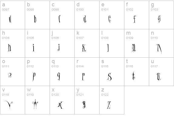 MarcusAurelius lowercase a-z preview