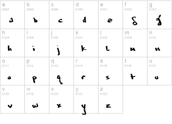 Marcusia lowercase a-z preview