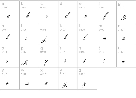 Mardian Demo lowercase a-z preview