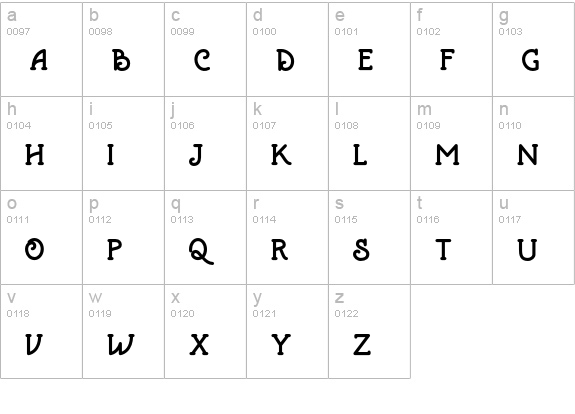 Marema Typeface lowercase a-z preview
