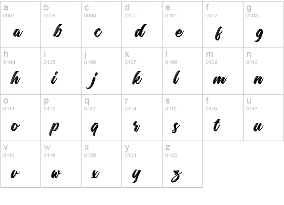 Margadeth Bold Script lowercase a-z preview