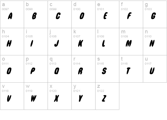 MargalineItalic lowercase a-z preview