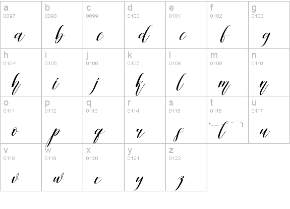 Margaretta lowercase a-z preview