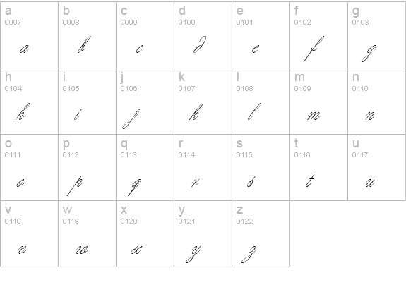 Margarita script lowercase a-z preview