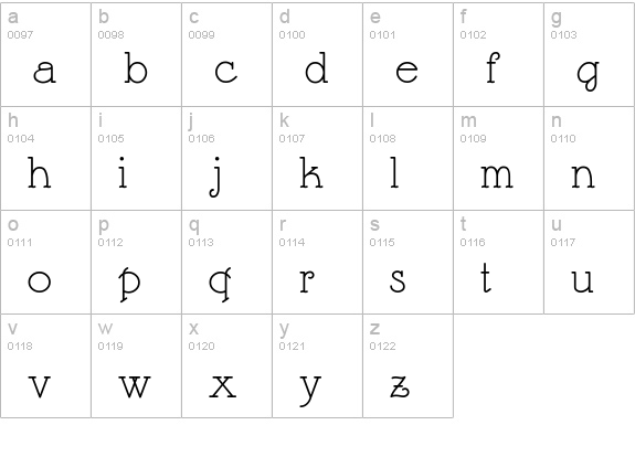 MargaritaVille lowercase a-z preview