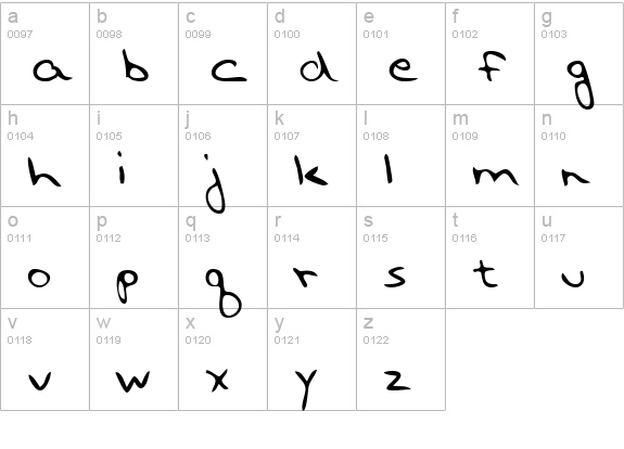 MargosHand Regular lowercase a-z preview