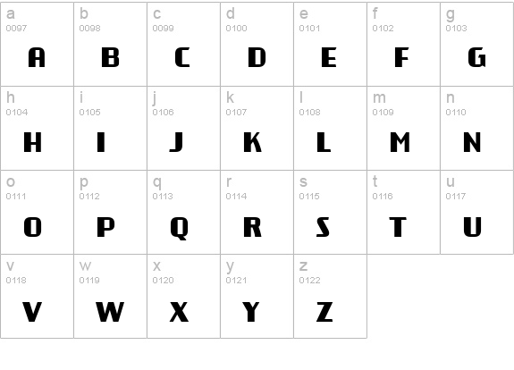Marianas lowercase a-z preview