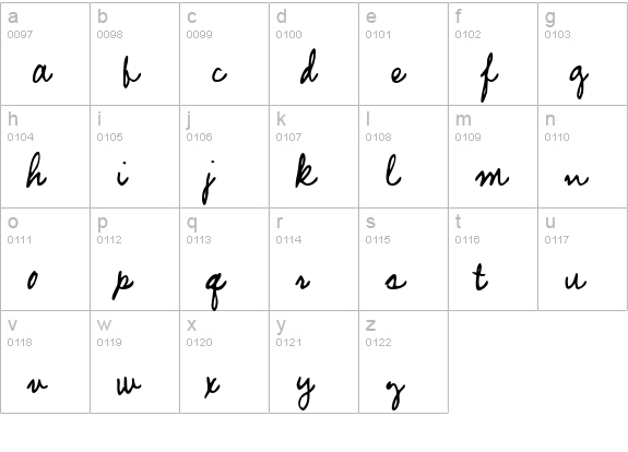Mariette Tryout lowercase a-z preview
