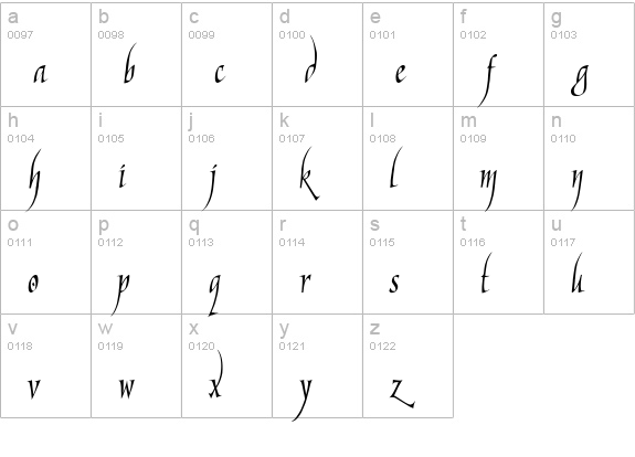 MarigoldWild lowercase a-z preview