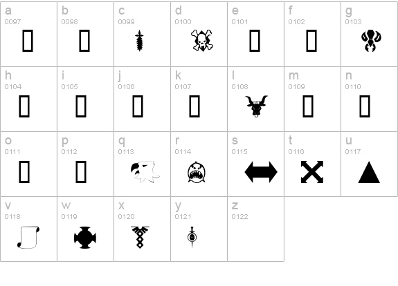 Marines lowercase a-z preview