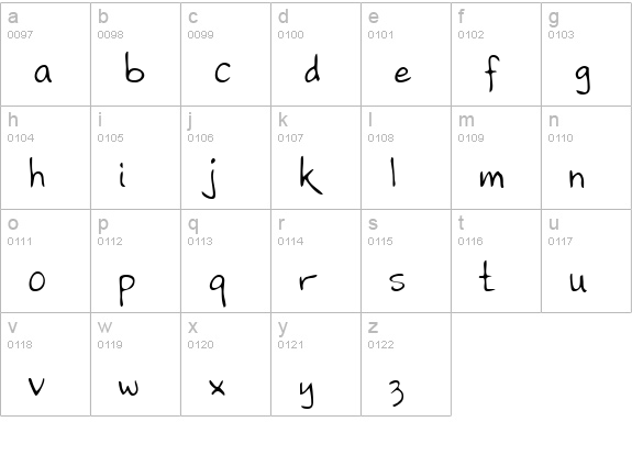 MarionsHand Regular lowercase a-z preview