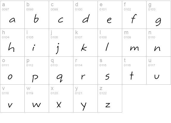 MaritaTextBookHMK lowercase a-z preview