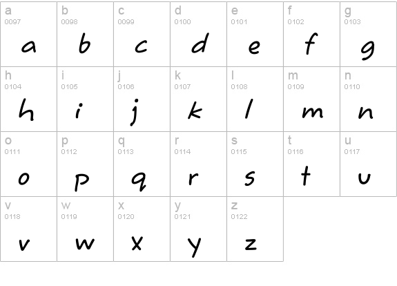 MaritaTextMediumHMK lowercase a-z preview