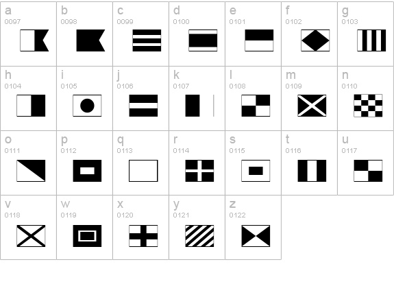 Maritime Flags lowercase a-z preview