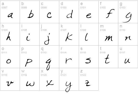 Marka Regular lowercase a-z preview