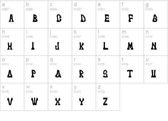 marked fool lowercase a-z preview