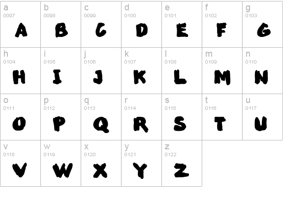MarkedUp lowercase a-z preview