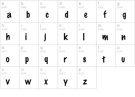 Marker Normal lowercase a-z preview