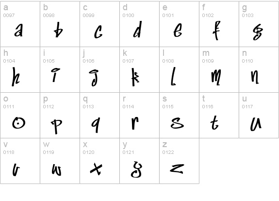 Marker Fat lowercase a-z preview