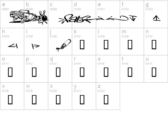 Marker Icons lowercase a-z preview