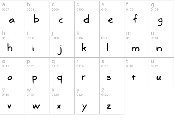 Marker SD lowercase a-z preview