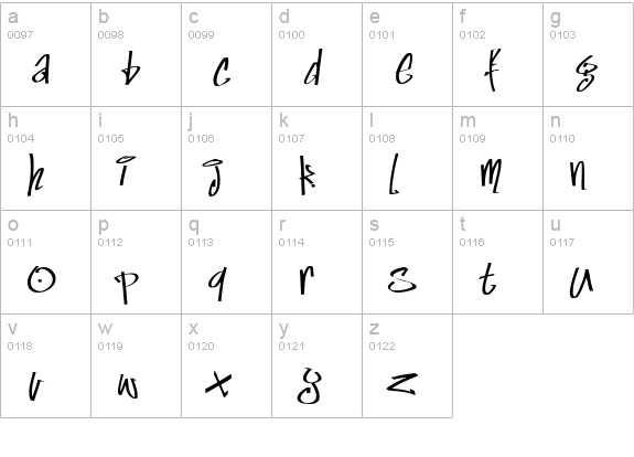 Marker Skinny lowercase a-z preview