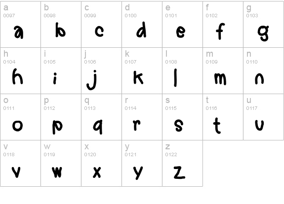 Markera  lowercase a-z preview