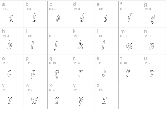MarkerHollowCondensed Italic lowercase a-z preview