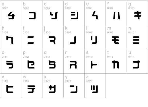 MarkingMarker-KANA lowercase a-z preview