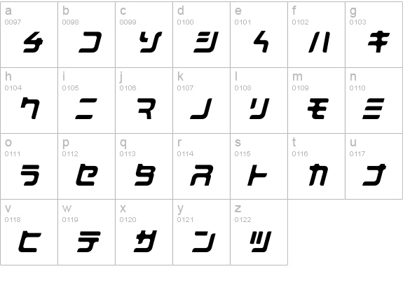 MarkingMarker-KANAItalic lowercase a-z preview