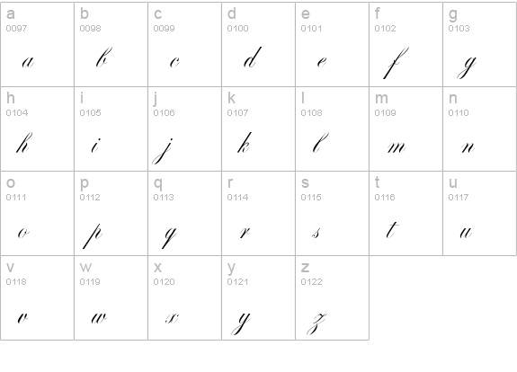 Markiz de Sad script lowercase a-z preview