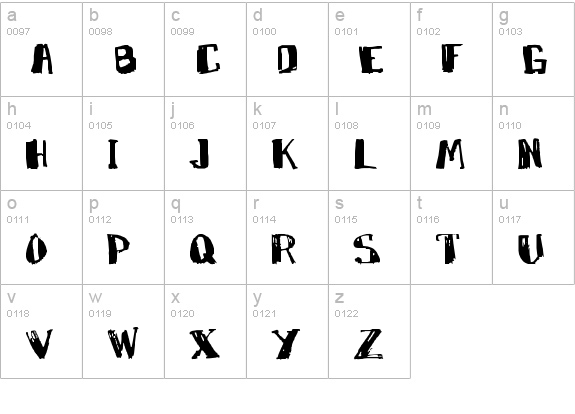 Marko lowercase a-z preview