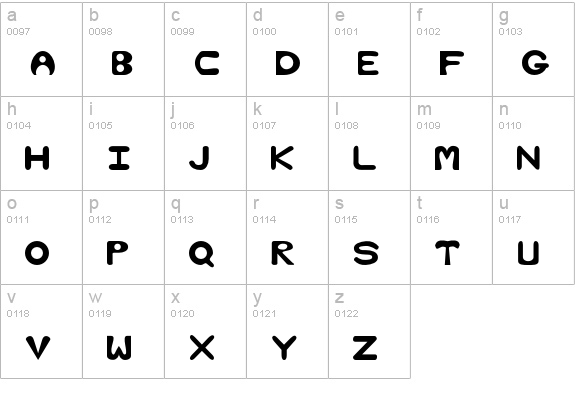 Marky lowercase a-z preview