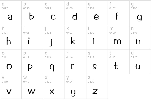 MarloCondensed Bold lowercase a-z preview