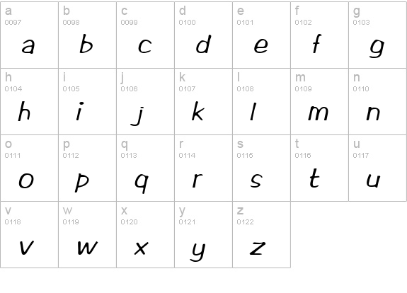 MarloCondensed Bold Italic lowercase a-z preview