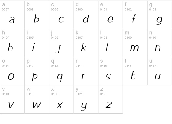 MarloCondensed Italic lowercase a-z preview