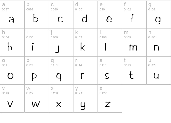 MarloCondensed Normal lowercase a-z preview