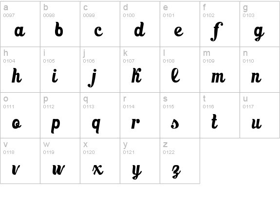 Marmellata (Jam)_demo lowercase a-z preview