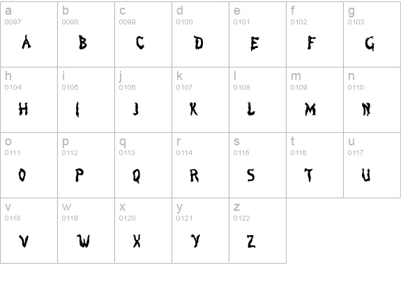 Marsh Gas lowercase a-z preview