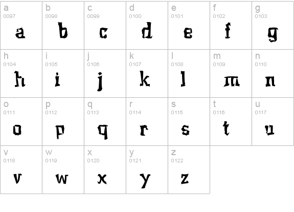 Martar lowercase a-z preview