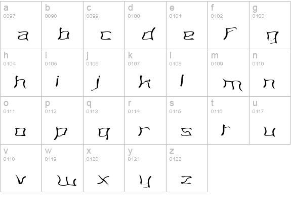 Martians spacewarped my dad lowercase a-z preview