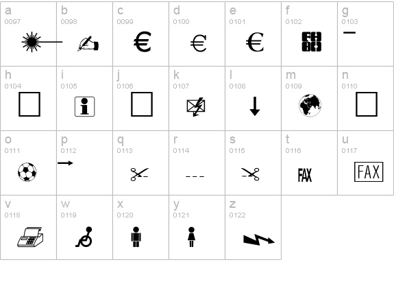 Martin Vogel's Symbols lowercase a-z preview