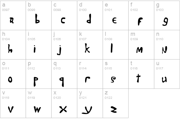 Marty Bold lowercase a-z preview