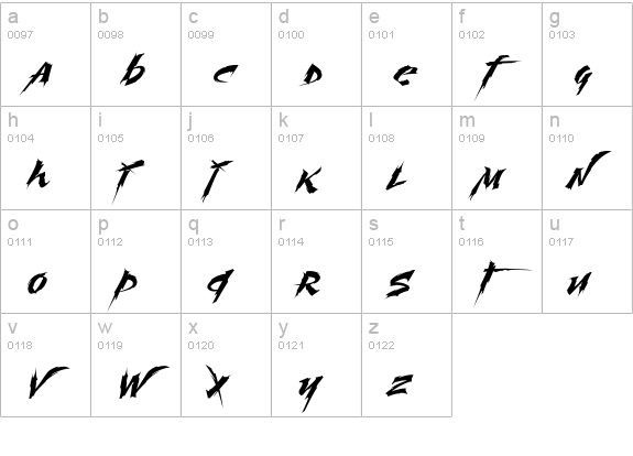 Martyric Personal Use Only lowercase a-z preview