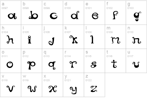 Marvelous lowercase a-z preview