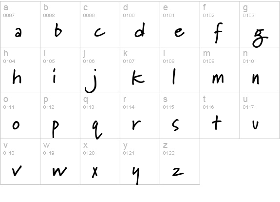 Marydale Bold lowercase a-z preview
