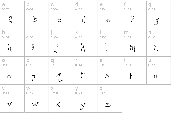 Maryellen lowercase a-z preview