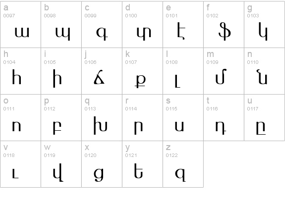 Masis lowercase a-z preview