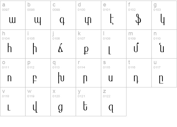 MasisNihar lowercase a-z preview