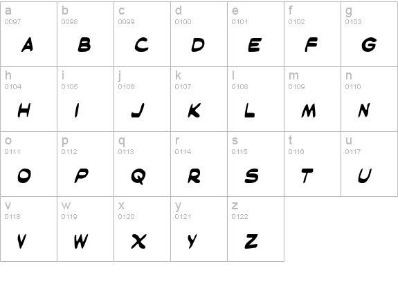 Masked Marvel lowercase a-z preview